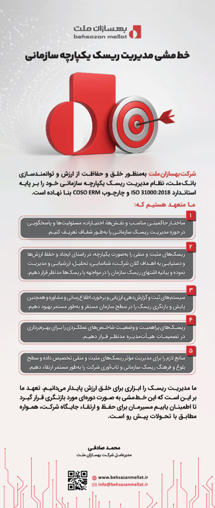 خط-مشی-مدیریت-ریسک-یکپارچه-سازمانی-شرکت-بهسازان-ملت-