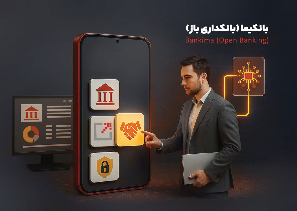 بانکیما (بانکداری باز)